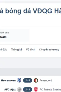 Kết quả giải VĐQG Hà Lan (Eredivisie) cập nhật liên tục